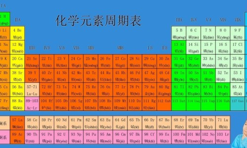 松花粉有什么疗效效果网 - 为你提供松花粉有什么疗效效果呢、松花粉哪十大功效