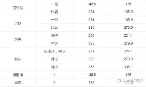 松花粉有什么疗效效果网 - 为你提供松花粉有什么疗效效果呢、松花粉哪十大功效